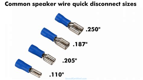 electrical boxes for speaker wire|quick connectors for speaker wiring.